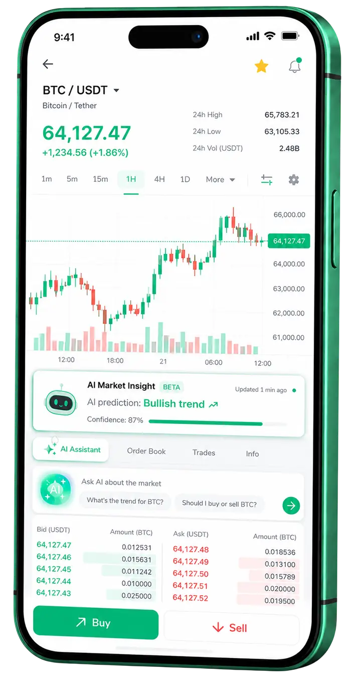 Kapitecto — app móvil Pantalla móvil de trading en Kapitecto